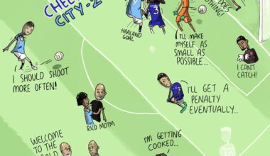 Chelsea v City - Cartoon Edition!