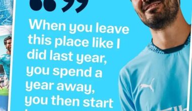 Yes gundo 💙