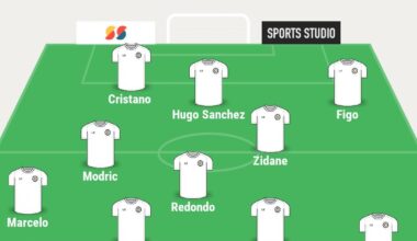 Your real madrid all time xi, consisting of your favourite players on each position ( The players you most like, not the ones you think are the best)