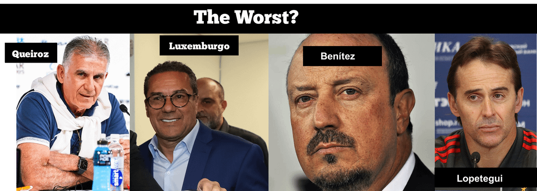 Who is, according to you the worst manager of Real Madrid in the 21st century? And who is the best one?