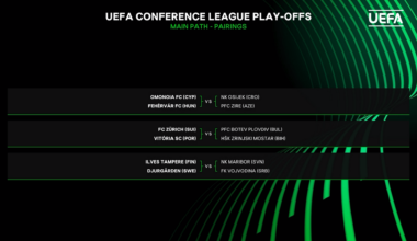 Se vencer o Zurique, da Suíça, o Vitória SC enfrentará o vencedor entre PFC Botev Plovdiv (Bulgária) e HŠK Zrinjski Mostar (Bósnia) no play-off da liga conferência