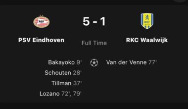 PSV heeft geen A verdediging nodig tegen RKC: 5-1
