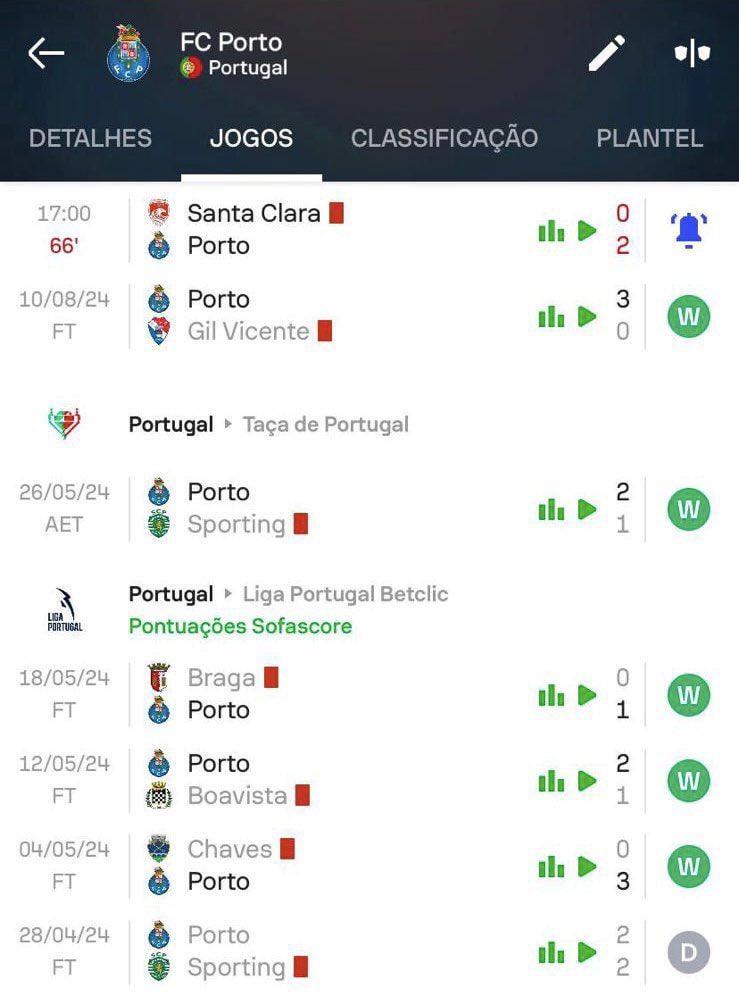 Out of Context FC Porto