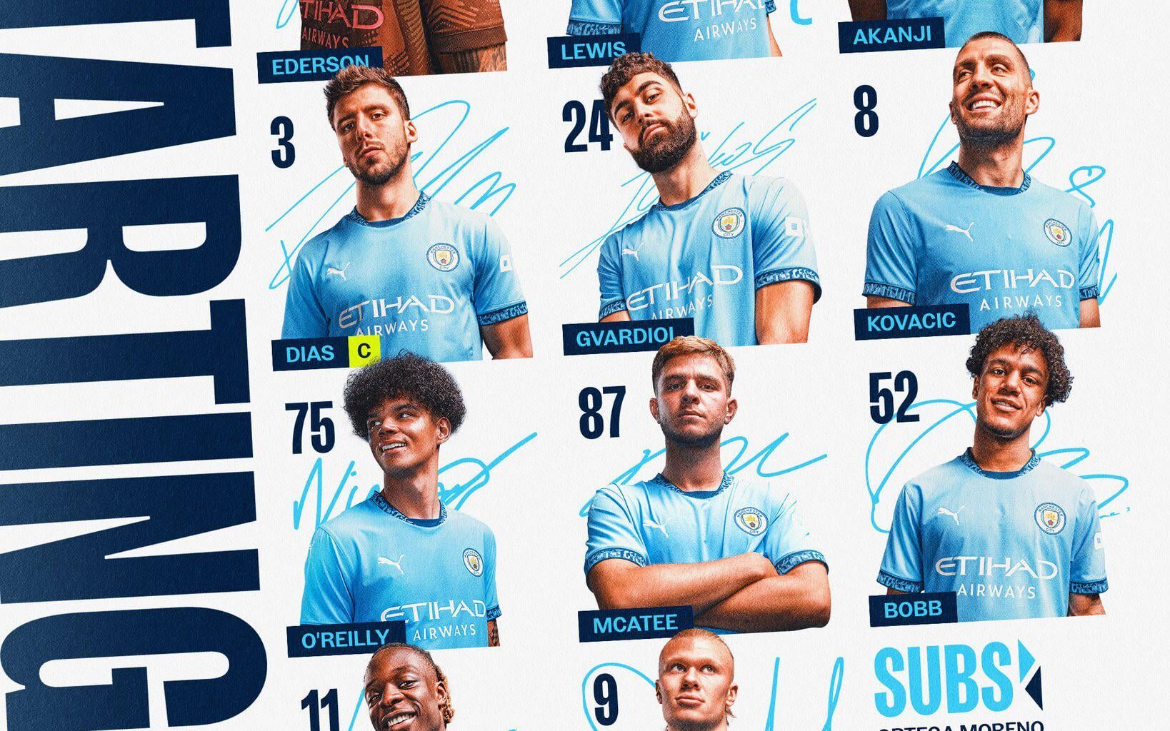 Manchester City starting 11 vs United #CommunityShield 🛡️