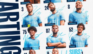 Manchester City starting 11 vs United #CommunityShield 🛡️