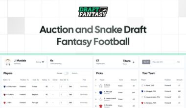 The new Draft Fantasy platform - auction and snake drafts