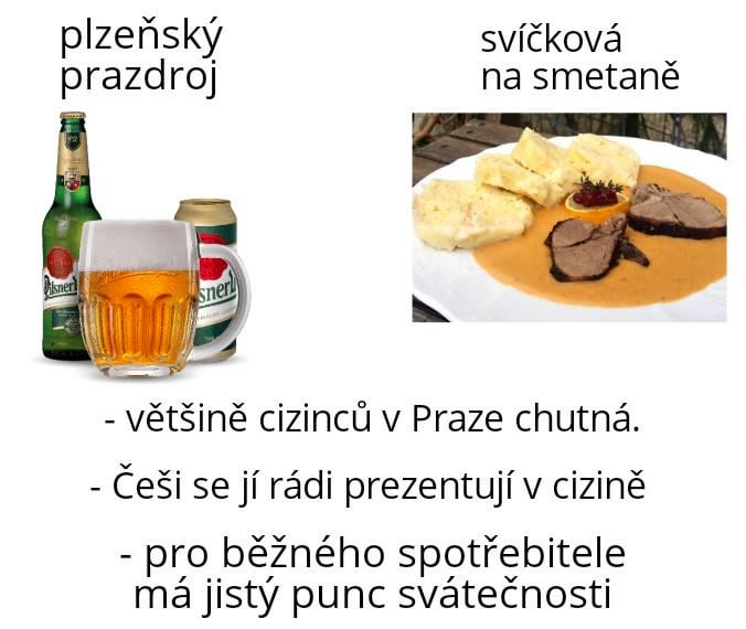 Rozhodl jsem se udělat menší sérii "česká piva a jejich ekvivalenty v českých jídlech".