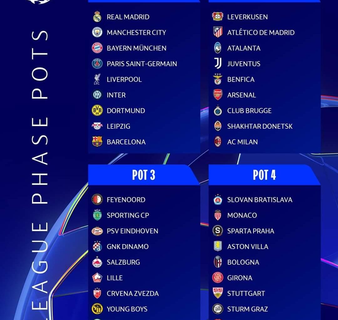 UCL Pots