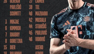 Our squad for the Audi FCB Tour in 🇰🇷 is confirmed!