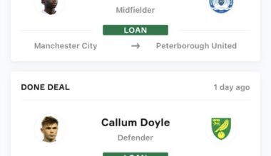 Citizens, how are we feeling about these recently confirmed loan deals?