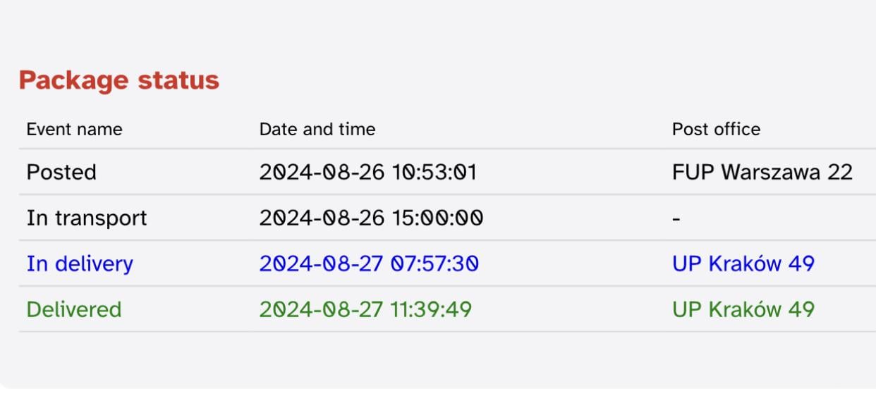 Poczta Polska not sending directly to the address?