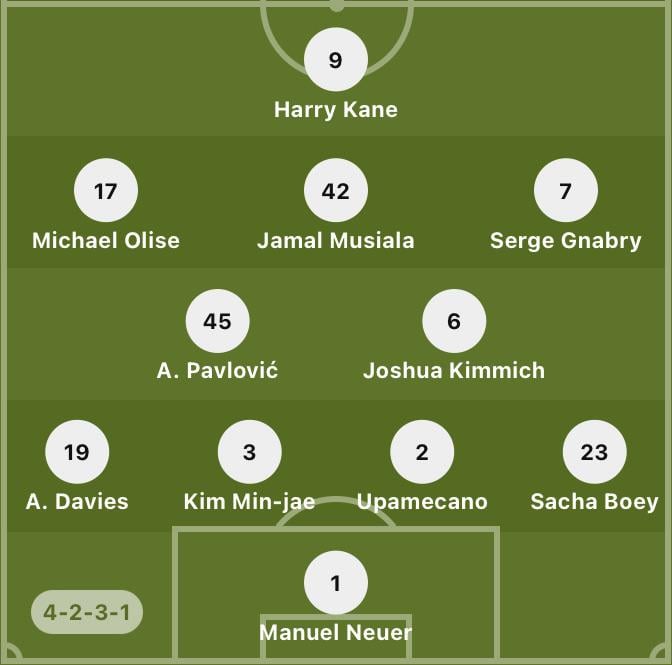 Wolfsburg - Bayern