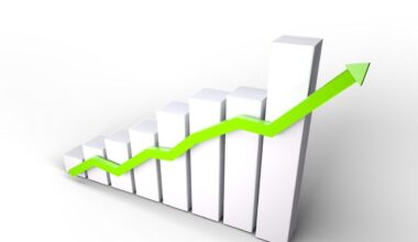 Govern i comuns paguen un 30% més en sous que fa tres anys (de 37 a 48 milions al trimestre)