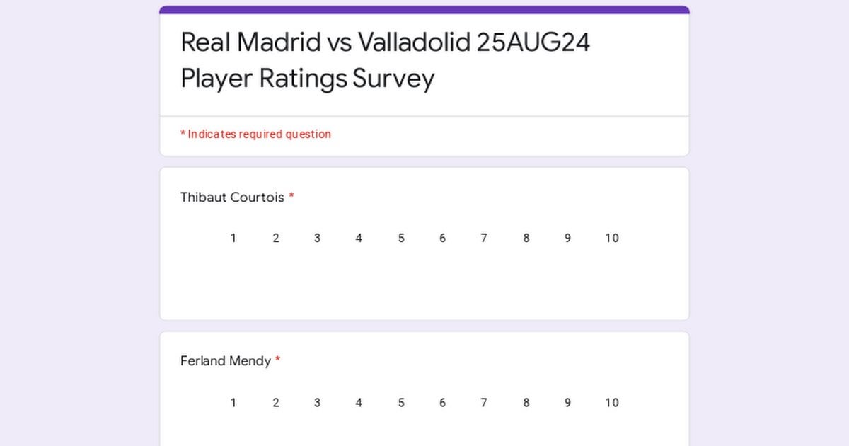[Post Match Survey] Real Madrid 1-1 Las Palmas