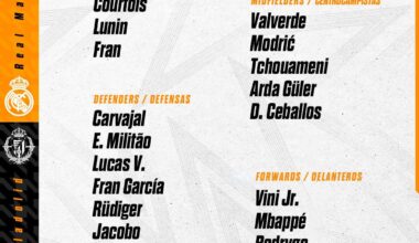 Our squad for our home opener v. Valladolid