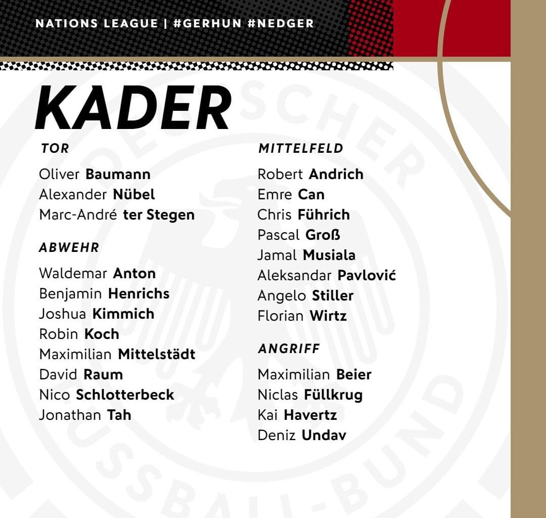DFB Kader für die Länderspiele gegen Ungarn und Niederlande
