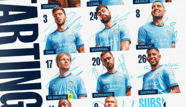 XI vs Ipswich [H] | Ederson, Lewis, Akanji, Dias, Gvardiol, Kovacic, De Bruyne (C), Bernardo, Savinho, Doku, Haaland