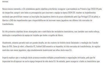 Boavista confirma que vai voltar a iniciar a Liga impedido de inscrever novos jogadores pela FIFA devido a dívidas: "A situação é muito delicada, lutamos todos os dias pela nossa sobrevivência"