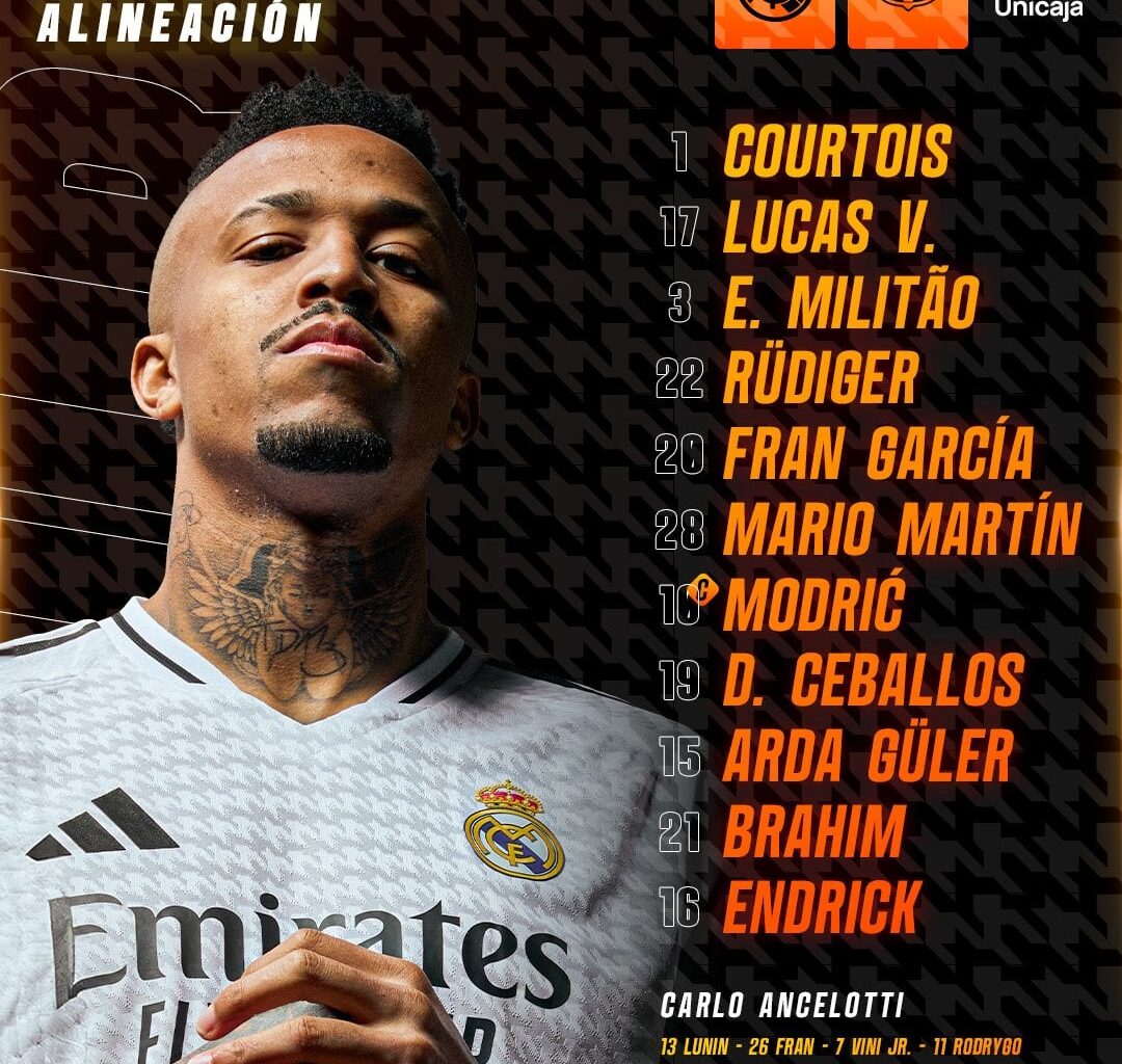 Starting XI for tonight's Clásico