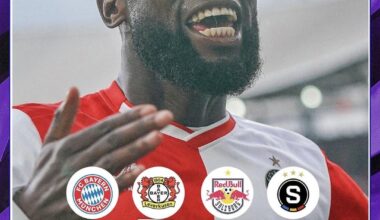 Loting Feyenoord en PSV UCL
