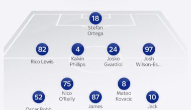 Tonight’s line up, Kalvin at CB again 👀