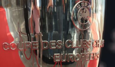 Champions-League-Auslosung: Bayern trifft Flick - Real empfängt BVB und VfB