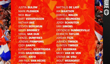 Voorselectie Oranje voor de wedstrijden tegen Duitsland en Bosnië