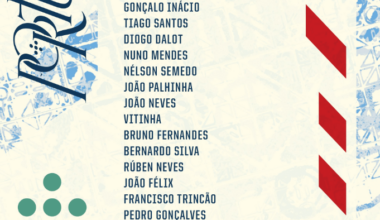 Convocados por Roberto Martínez para os jogos com Croácia e Escócia
