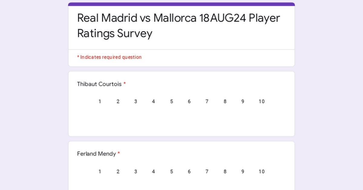 [Post Match Survey] Real Madrid vs Mallorca