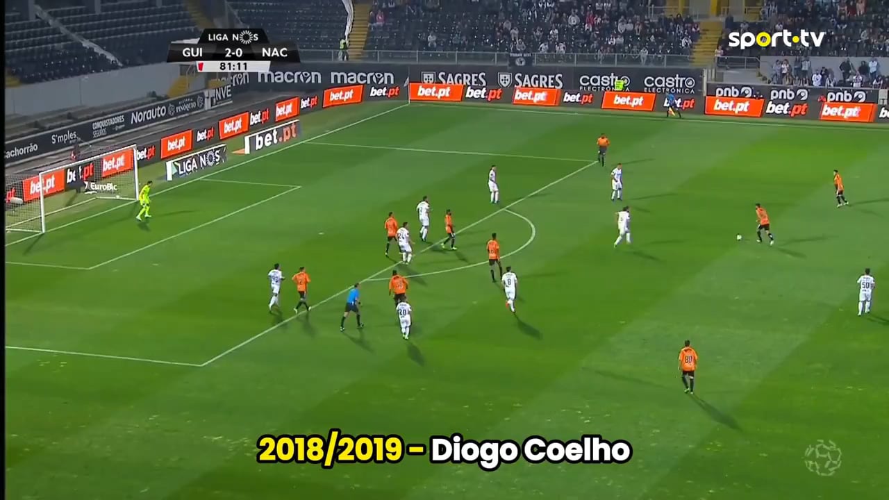 Os melhores golos das últimas 10 épocas na Primeira Liga