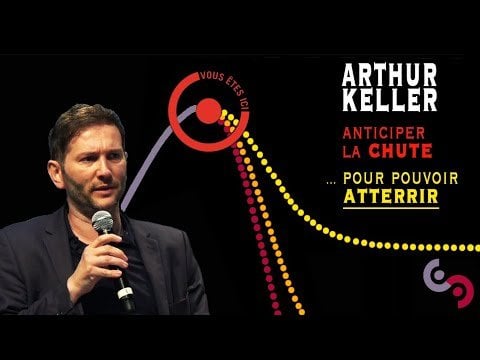 Questionnement sur le futur