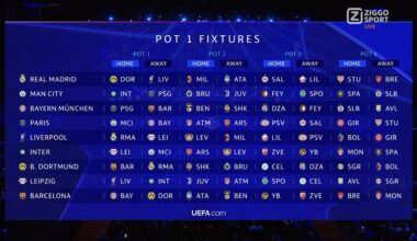 All pot 1 UCL fixtures in order