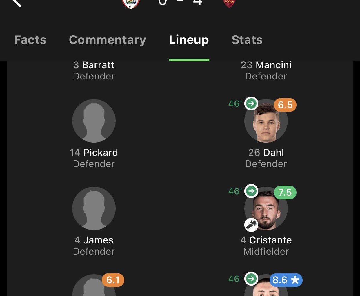 The fact that Soule has done more for Roma in 45’ than he ever did with Juventus…