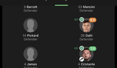 The fact that Soule has done more for Roma in 45’ than he ever did with Juventus…