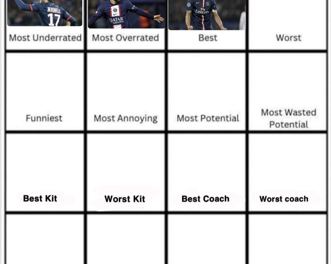 Ibrahimovic wins best player. Day 4 worst player