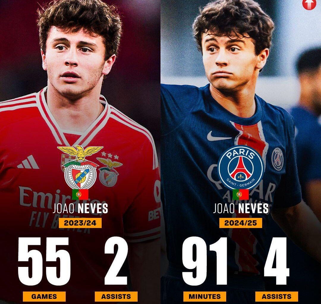 Joãoinho