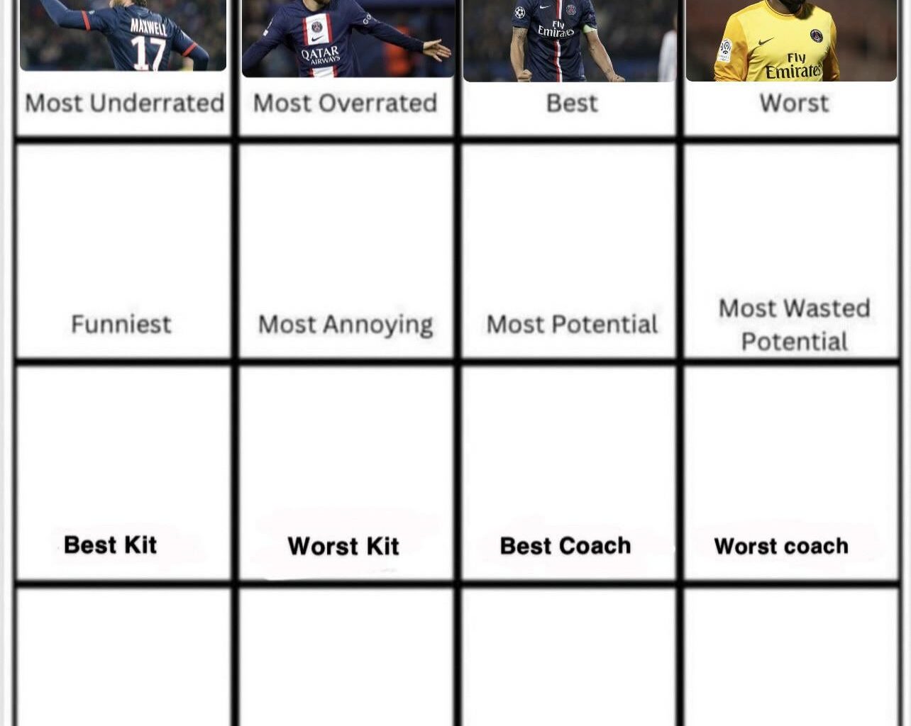 Edel wins worst player. Day 5 Funniest player