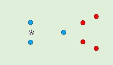 Wrote a small post on De Zerbi's squeeze buildup at BHA