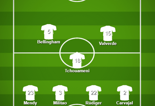 Potential formations 24/25