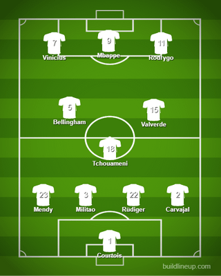 Potential formations 24/25