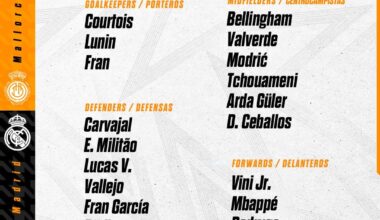 Our Squad @ Mallorca