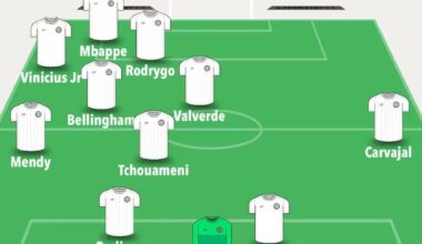 Real Madrid yesterday