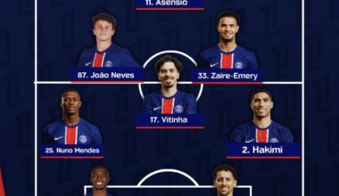 Starting eleven for the game against Montpellier (H)