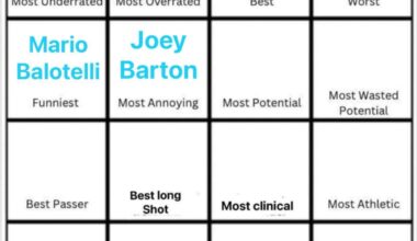 Cast your vote (day 7): most potential