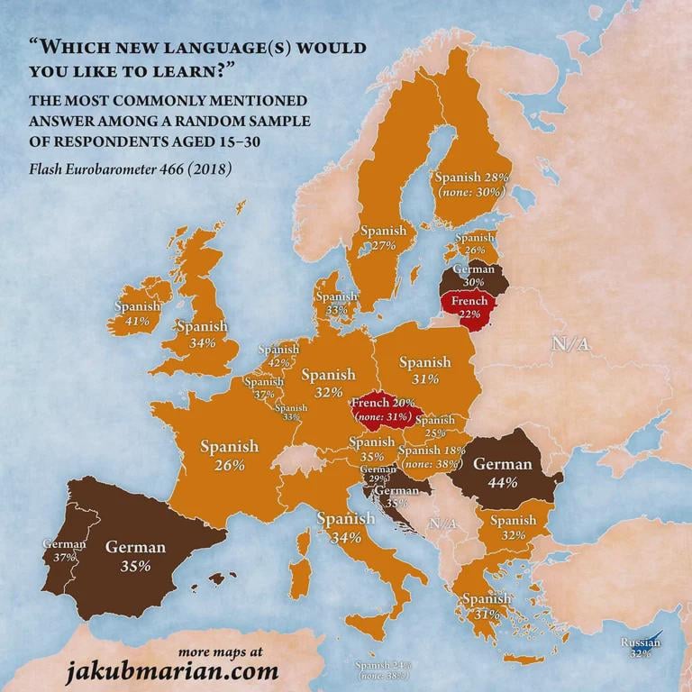 Is it true for Portugal?