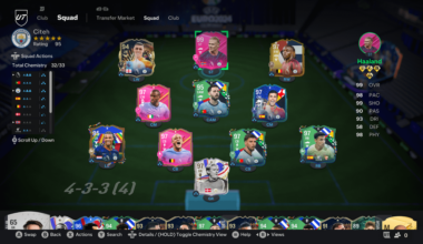 My EA FC24 Past N' Present is coming along nicely
