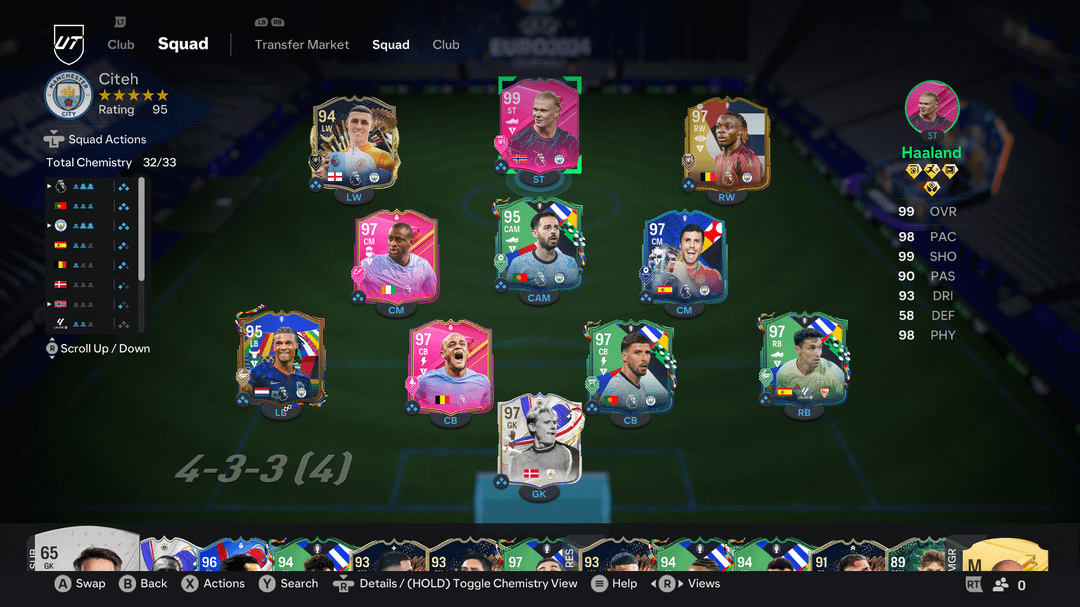 My EA FC24 Past N' Present is coming along nicely