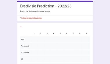 Eredivisie 2024/25 prediction thread