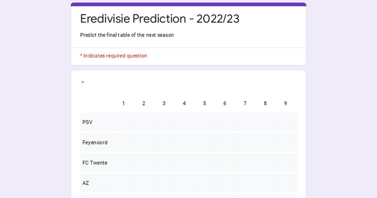 Eredivisie 2024/25 prediction thread