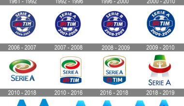 What’s your favourite Serie A logo?